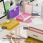 ThinkTex Plastic Expanding File Folder, Transparent Envelopes - Image 4