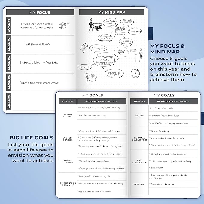 Clever Fox Planner – Undated Weekly & Monthly Planner - Image 6