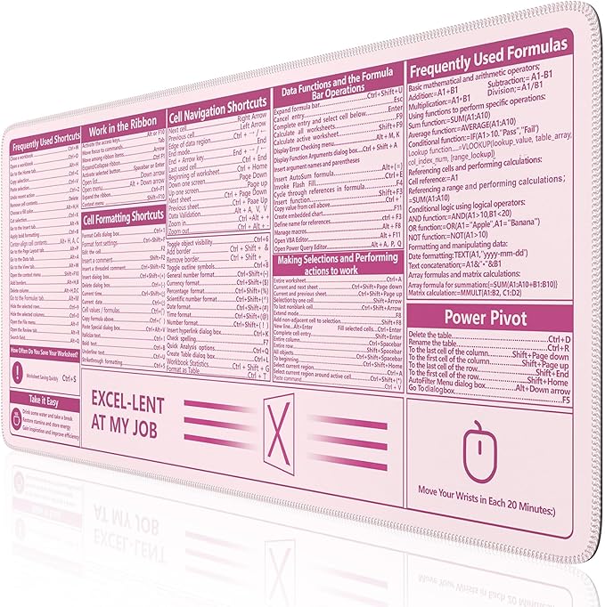 iCasso Excel Cheat Sheet Desk Pad, Excel Mouse Pad Shortcuts, Excel Shortcuts by iCasso
