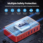 USB C Charger 200W USB C Charger Block, Upgraded GaN III 8-Port Fast Charging - Image 3