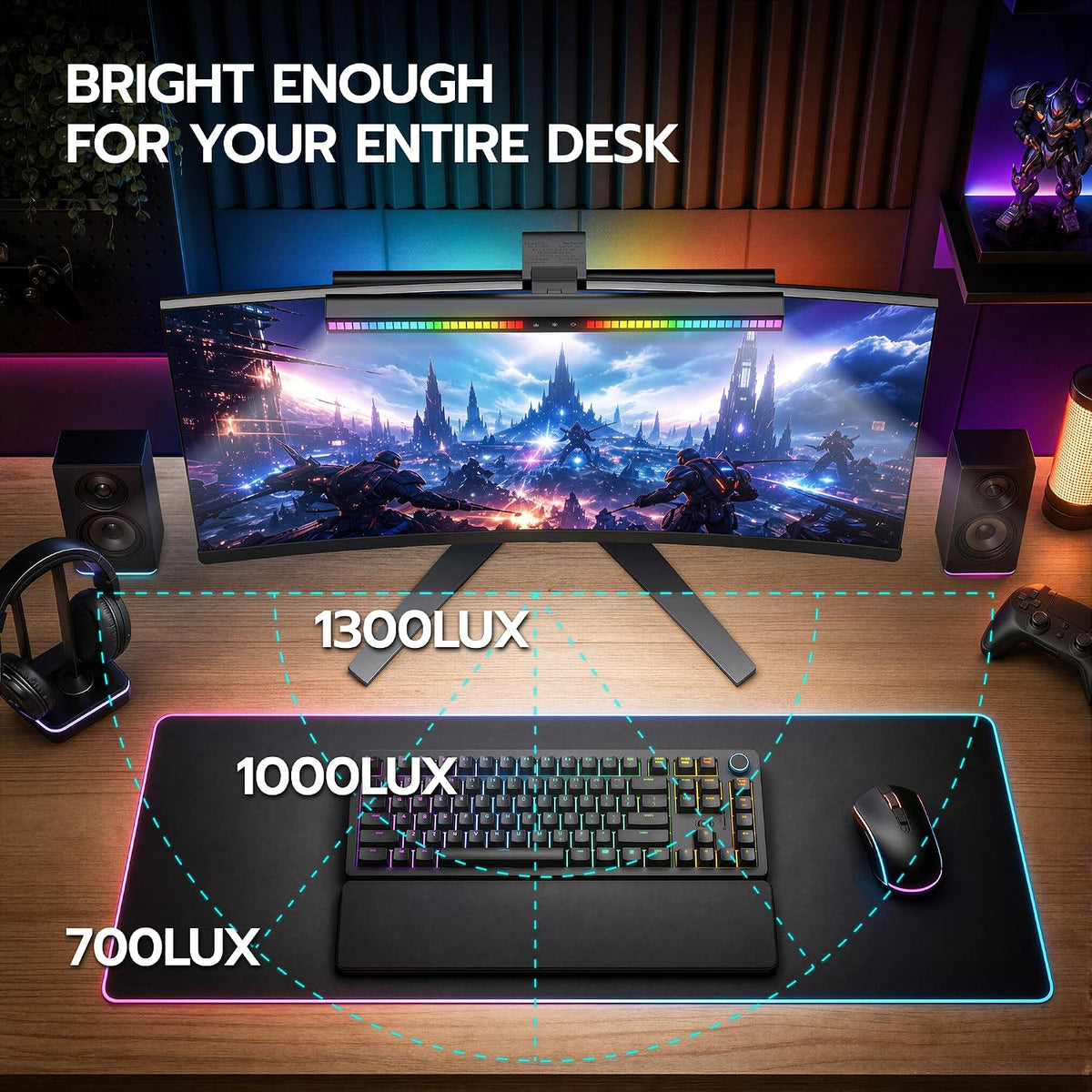 ARES WING Monitor Light Bar with Music Sync, 2-Bar 3-Source RGB Lightbar