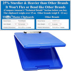 Think2Master Blue Plastic Storage Clipboard. | 25% Heavier & Sturdier| Heavy - Image 2