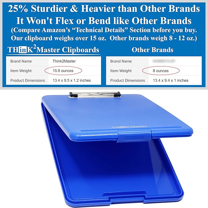 Think2Master Blue Plastic Storage Clipboard. | 25% Heavier & Sturdier| Heavy - Image 2