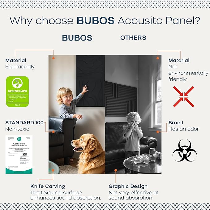 BUBOS Large Acoustic Panels, Self-adhesive Sound Absorbing Panels Decorative - Image 4