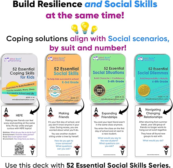 Mind Brain Emotion 52 Essential Coping Skills - Image 6