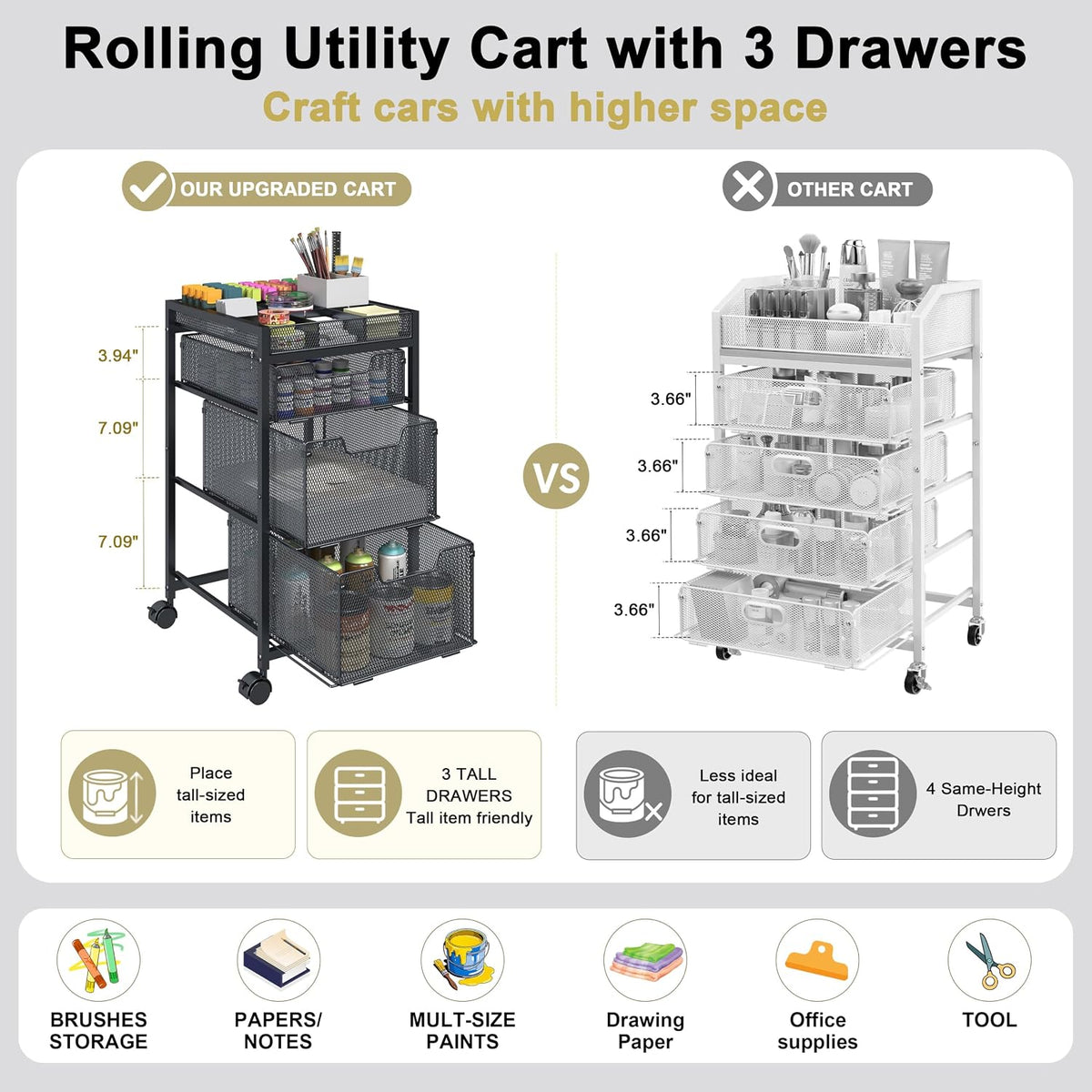 Rolling Utility Cart with 3 Drawers, Craft Organizer and Storage with DIY Div...