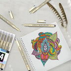 CHARSOCO 01 Micro Pen, Waterproof Archival Ink, 0.25mm Fineliner Ink Pens - Image 5