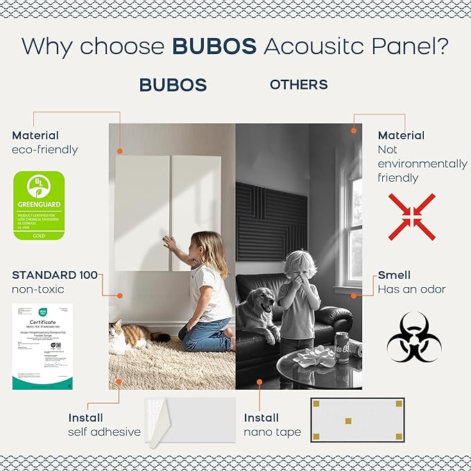 BUBOS 4 PCS Acoustic Panels, 23.6''x11.8'' Fabric Soundproof Wall Panels - Image 4