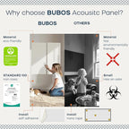 BUBOS 4 PCS Acoustic Panels, 23.6''x11.8'' Fabric Soundproof Wall Panels - Image 4