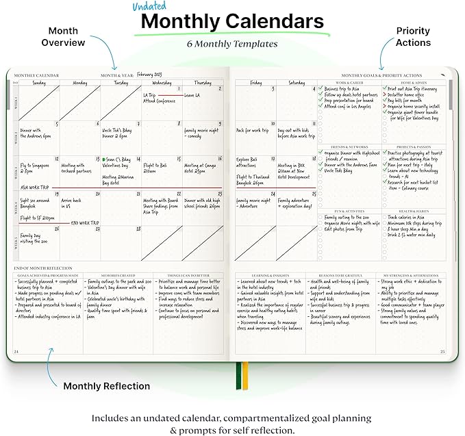 Roterunner Purpose Planner Notebook B5 7.5”x9.8” Undated Planner 2025 Daily - Image 3
