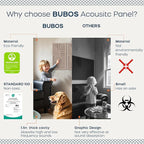 BUBOS 4 Pack Thickened Acoustic Panels, 23.6''x11.8'' Self-Adhesive Sound - Image 4