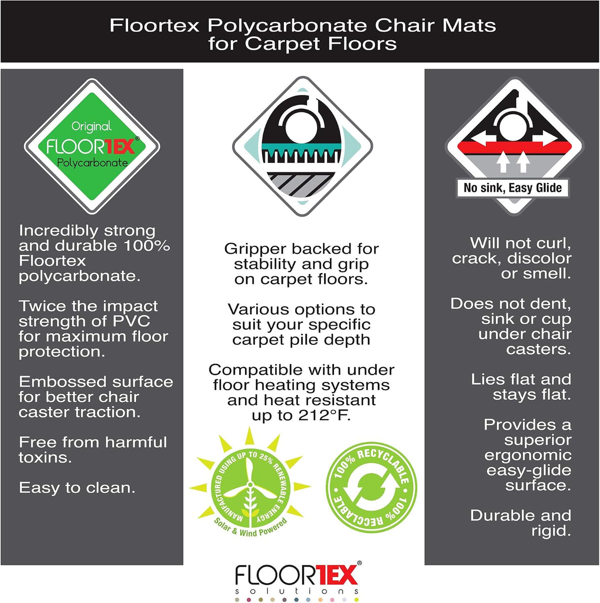 Floortex® Exclusive Ultimat® Polycarbonate Lipped Chair Mat for Carpets up to...