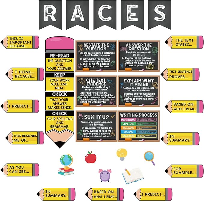Pasimy Races Writing Strategy Bulletin Board Set Writing Process Posters - Image 8