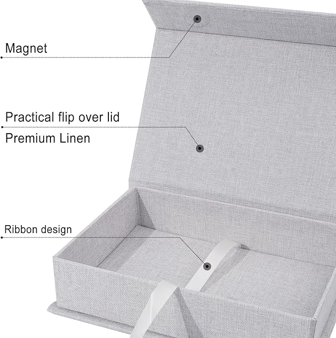 Sprsthai 5x7 Archival Photo Storage Box - Image 8
