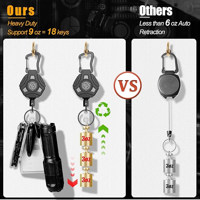 1 Pack Retractable Keychain Heavy Duty, Badge Reels Retractable, Tactical ID - Image 3