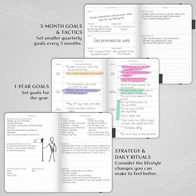 Legend Planner – Weekly & Monthly Life Planner to Hit Your Goals & Live - Image 5