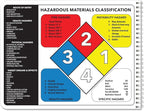BookFactory Hazardous Material Log Book/Haz Mat Materials Tracking Logbook - Image 2