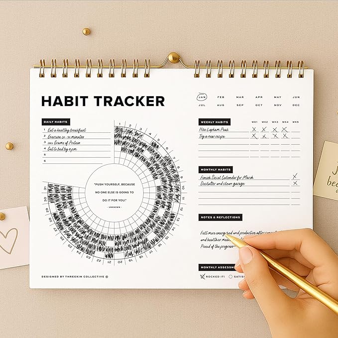 Stay on Track Habit Tracker Wall Calendar – Daily, Weekly & Monthly Habit - Image 2
