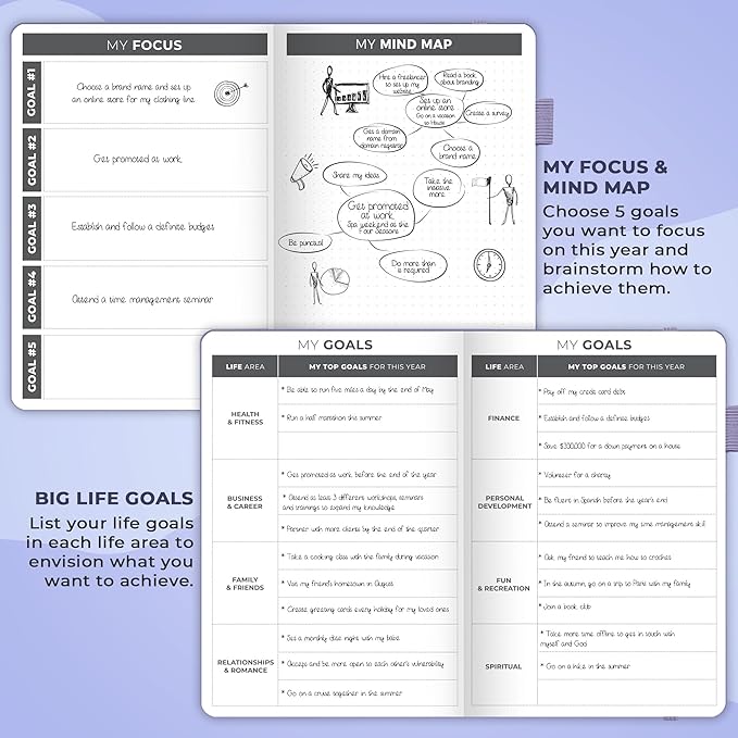 Clever Fox Planner – Undated Weekly & Monthly Planner - Image 6