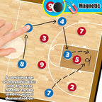 Torlam Magnetic Dry Erase Coach Board, Basketball Coaching Clipboard - Image 3