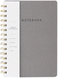 Spiral Notebook-5.75" x 8.125" College Ruled Journal by Oneirom