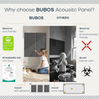 BUBOS 4 PCS Fabric Acoustic Panels, 23.6''x11.8''x2'' Sound Proof Panels - Image 4