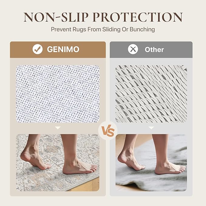 GENIMO Runner Rug 2'6"x8 Machine Washable Non Slip Vintage Hallway Runner Rug - Image 4