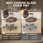 59“ x 47” Beveled Edge Glass Chair Mat - Image 4
