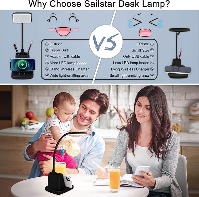 Sailstar Desk Lamp, LED Desk Lamps - Image 4