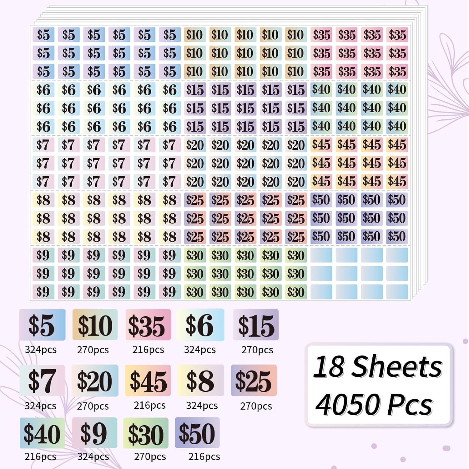 Starboling Garage Sale Stickers, 4050 Pcs 1/2" X 3/4" Yard Sale Price Labels, Rectangle Preprinted Price Labels for Flea Market