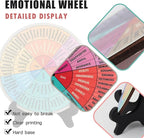 Feelings Wheel, Double-Sided Emotion Wheel - Image 4