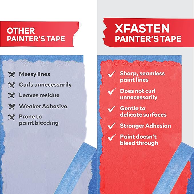 XFasten Professional Blue Painters Tape 2.5-Inches x 60-Yards Blue Painters - Image 9