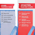 XFasten Professional Blue Painters Tape 2.5-Inches x 60-Yards Blue Painters - Image 9