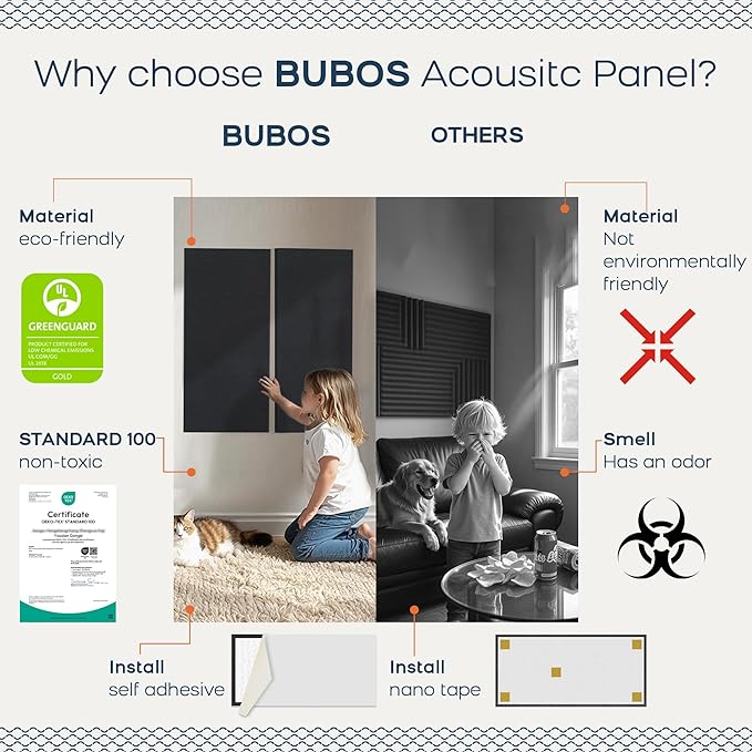 BUBOS 4 PCS Acoustic Panels, 23.6''x11.8'' Fabric Soundproof Wall Panels - Image 4