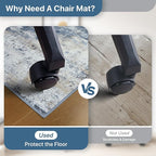 Office Chair Mat for Hardwood Tile Floor, Abstract 36"X 48" Desk Mats for - Image 5