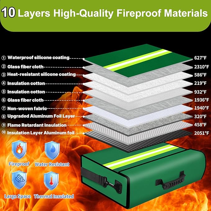 6500°F Fireproof Document Bag - Image 2