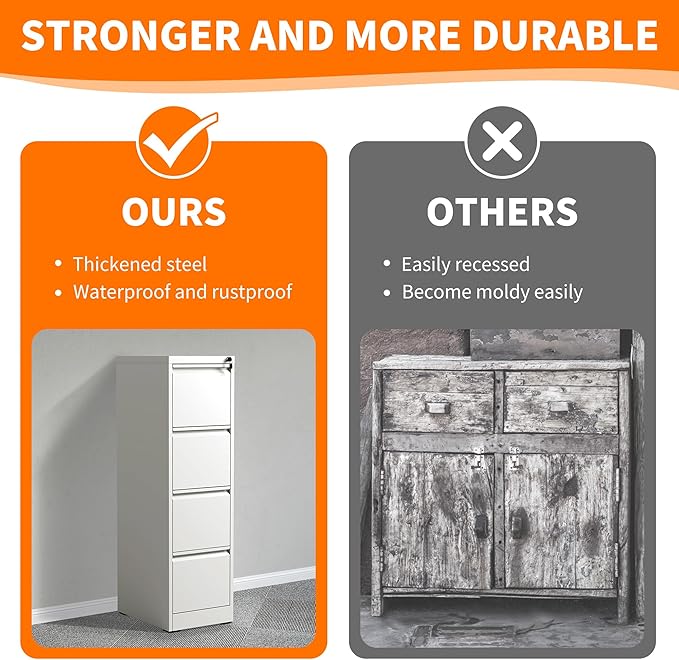 OPTYMIRA Metal File Cabinet - Image 6