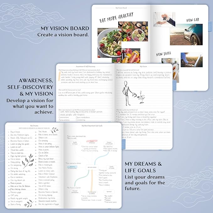 Legend Planner – Weekly & Monthly Life Planner to Hit Your Goals & Live - Image 4