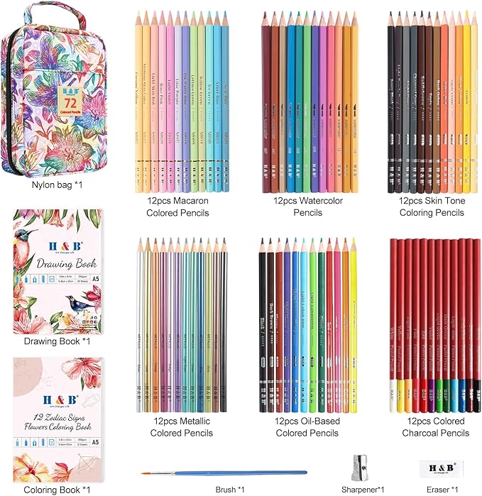 H & B Art Supplies, 72 Pack Drawing Supplies - Image 2