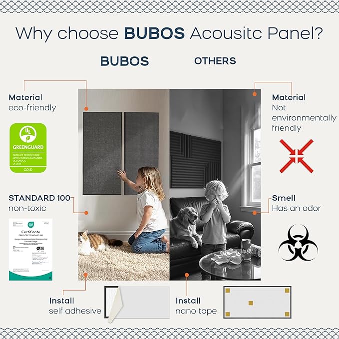 BUBOS 4 PCS Acoustic Panels, 23.6''x11.8'' Fabric Soundproof Wall Panels - Image 4