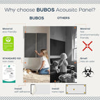 BUBOS 4 PCS Acoustic Panels, 23.6''x11.8'' Fabric Soundproof Wall Panels - Image 4