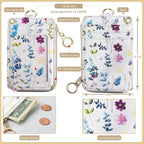 bolimoss 2-in-1 ID Badge Holder & Lanyard Wallet - Image 5