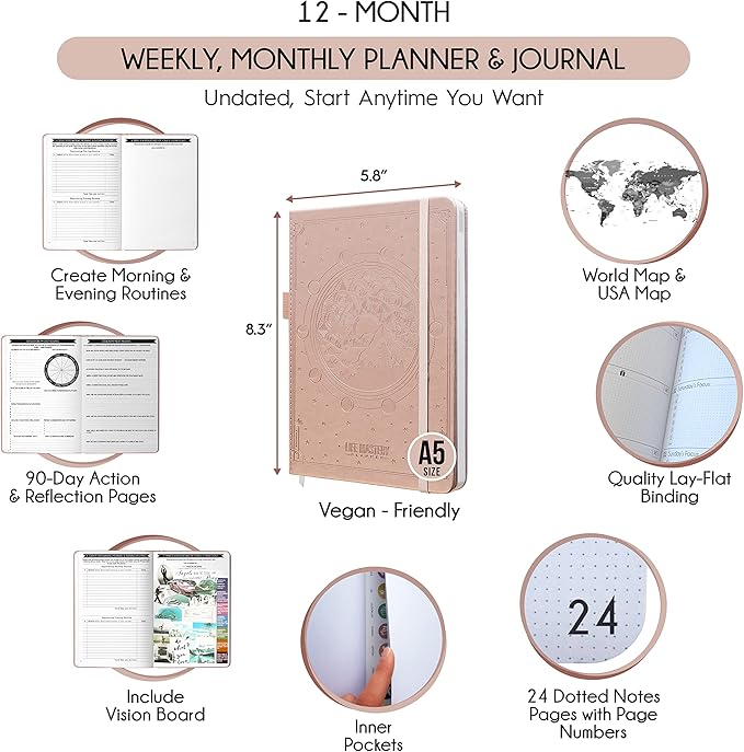 Life and Goal Planner - Image 2