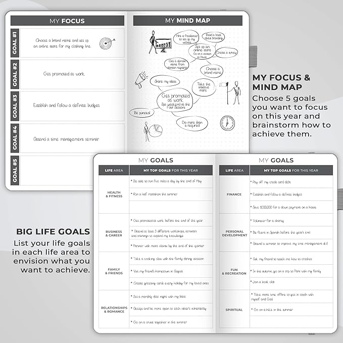 Clever Fox Planner – Undated Weekly & Monthly Planner - Image 6