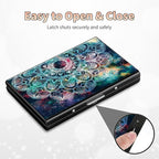 BWEGRHE Slim Credit Card Holder, Art Mandalas RFID Blocking Metal Wallet - Image 6