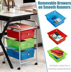 Giantex Rolling Cart with Drawers, Craft Organizer with Wheels, 3 Drawer - Image 4