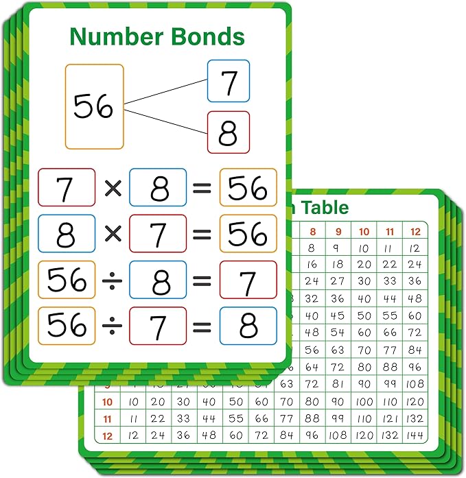 8 Packs Number Bond Whiteboards, Double Sided Dry Erase 1-12 Multiplication by SpriteGru