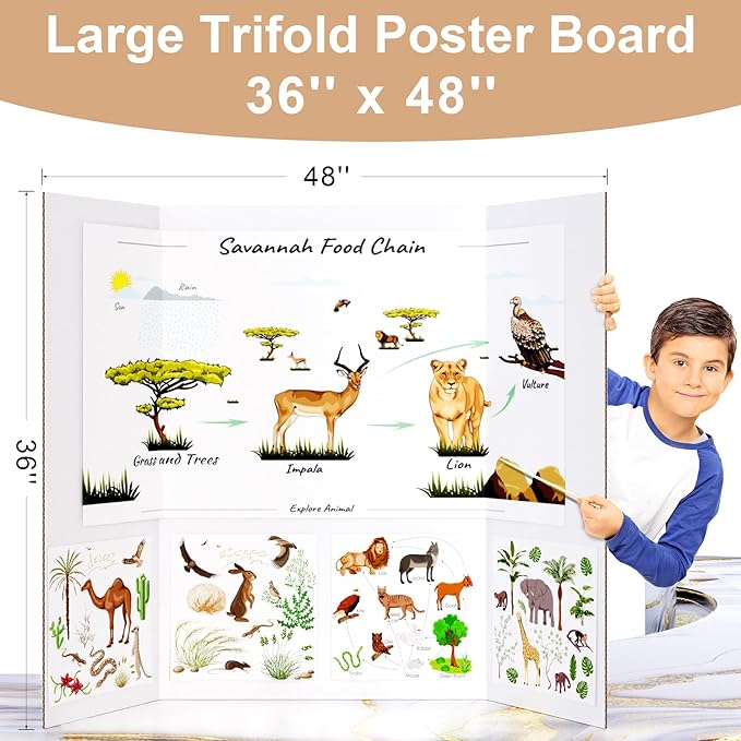 HAUTOCO 36'' x 48'' Trifold Poster Board 2 Pack Large Tri Fold Project Boards - Image 2