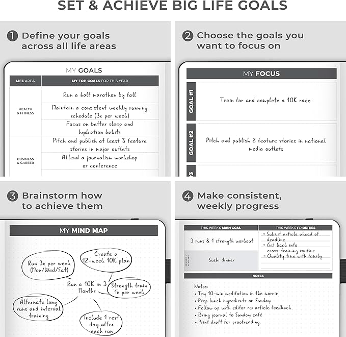 Clever Fox Planner Large – Undated Weekly & Monthly Planner - Image 8