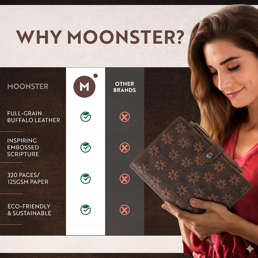 moonster Floral Leather Journal for Women – Rustic Daisy Design Diary with Refillable pages – Leather Notebook for Daily Creative Writing, Work & Travel – Ideal Gift for Women – A5, 320 Lined Pages